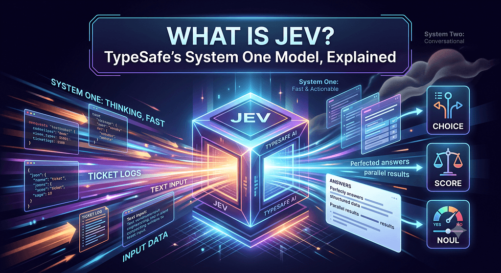 What Is Jev? TypeSafe’s System One Model, Explained